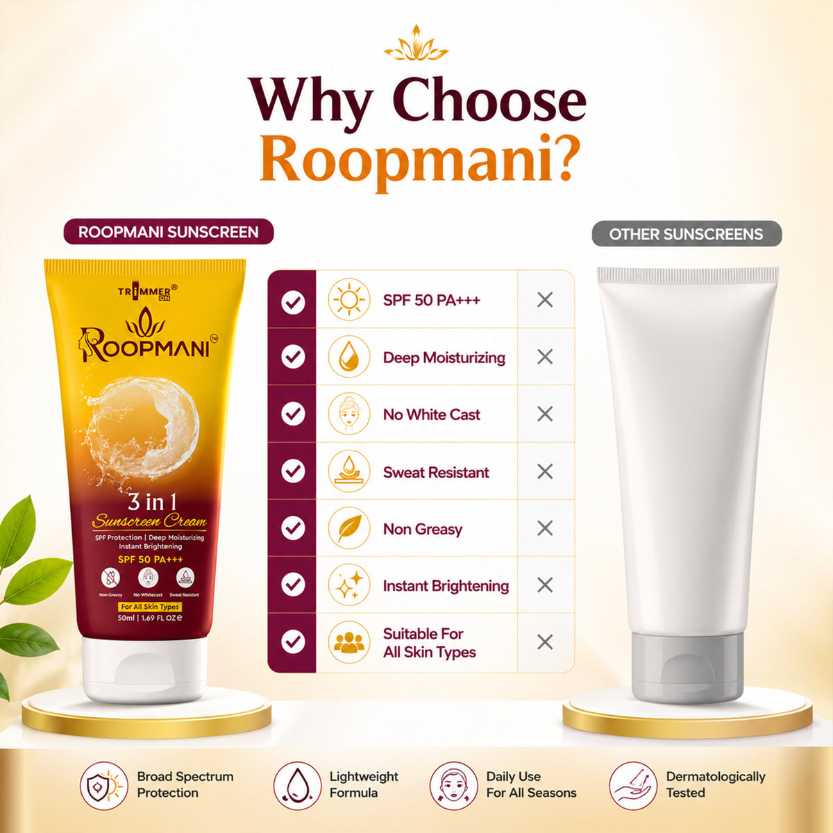 3 In 1 Spf 50 Sunscreen Cream 50 Ml